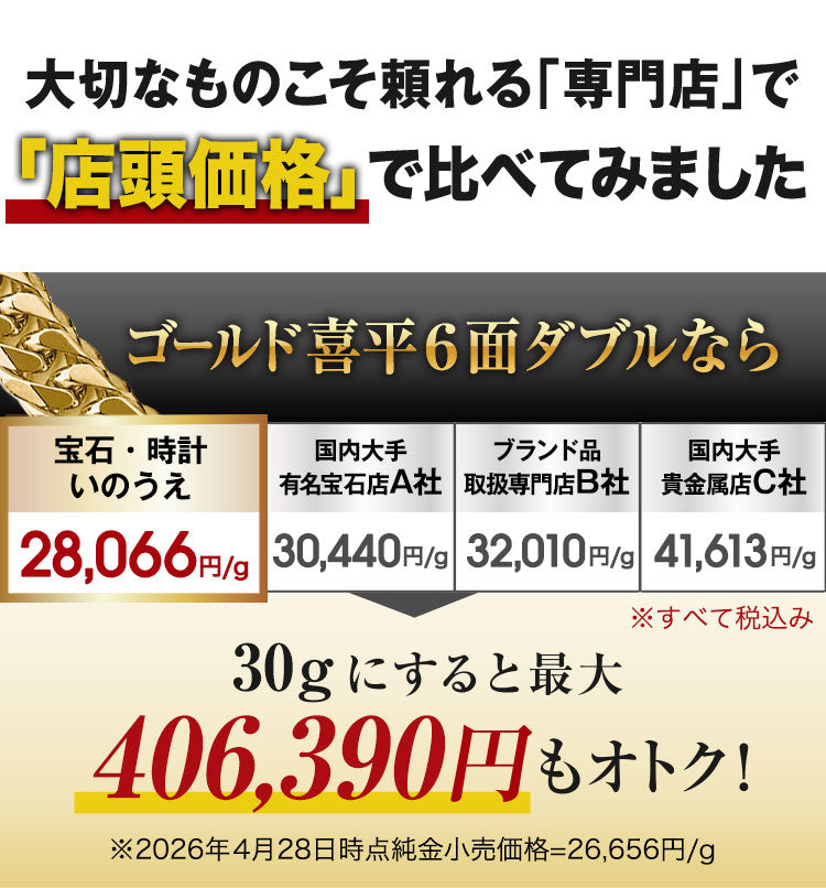 大切なものこそ頼れる「専門店」で「店頭価格」で比較
